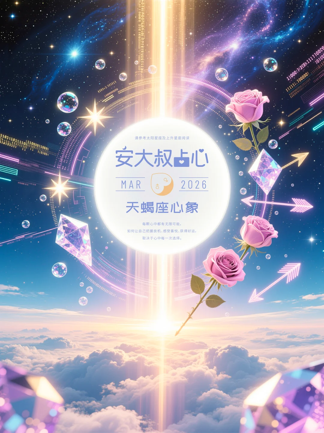 来龙去脉｜安大叔占心2026年3月心象｜天蝎