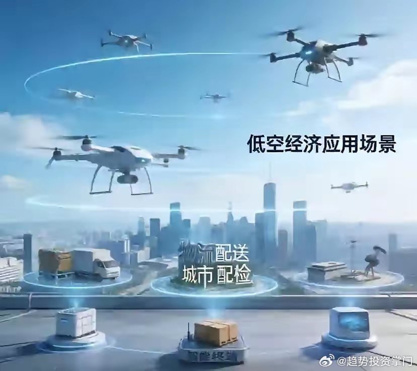 低空经济起飞！万亿赛道正式定调🚀国家明确低空经济制造、运营、基建、配套四大板块