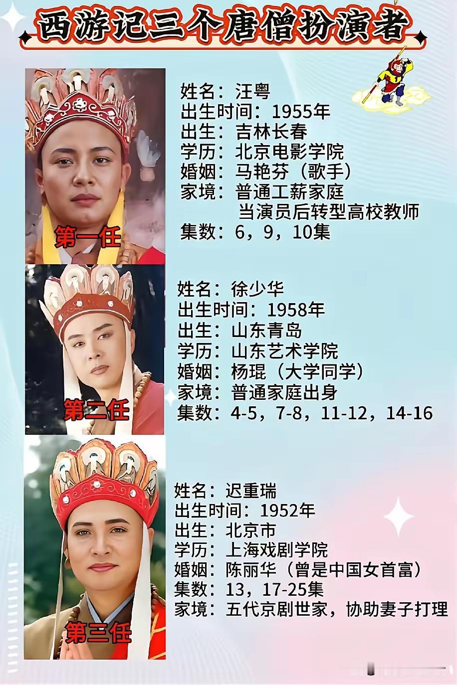 38岁前爱徐少华，38岁后爱迟重瑞，这就是两人的差距小时候看西游记，满眼都