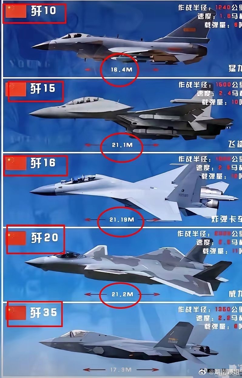 大家发现没，​印巴这一仗，把全世界全干沉默了！​印巴停火后，俄乌停火，中美关税牌