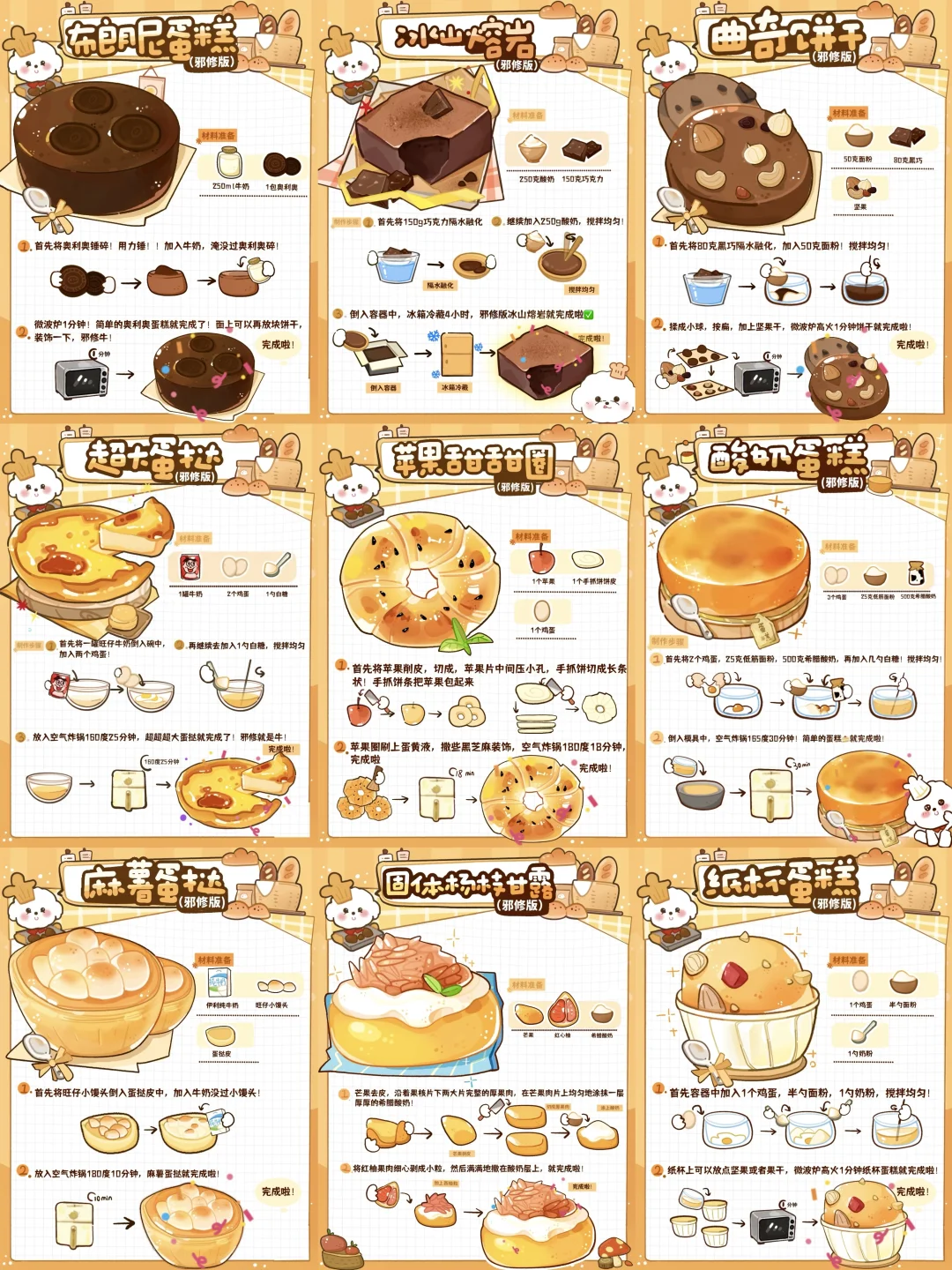 只需要3️⃣种食材做各种甜品🍰给大家整理9款