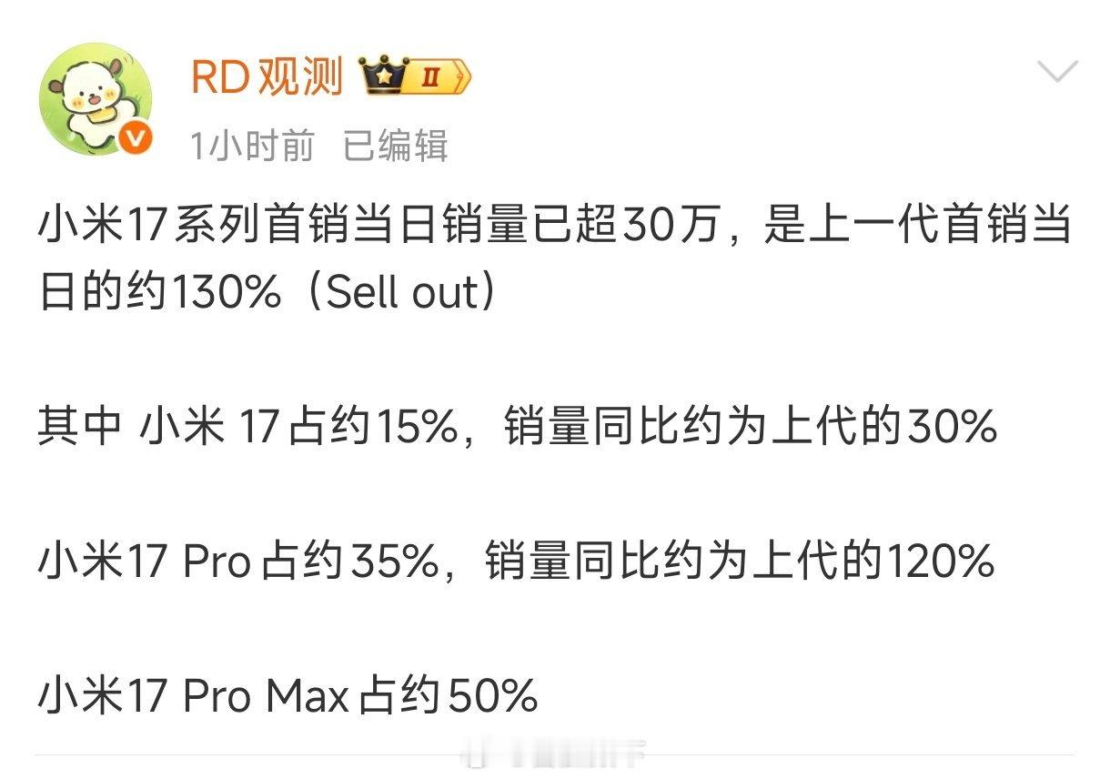 数据精准了不少。小米17卖的很不错的。只能说销售结比例构确实始料未及……这个没啥