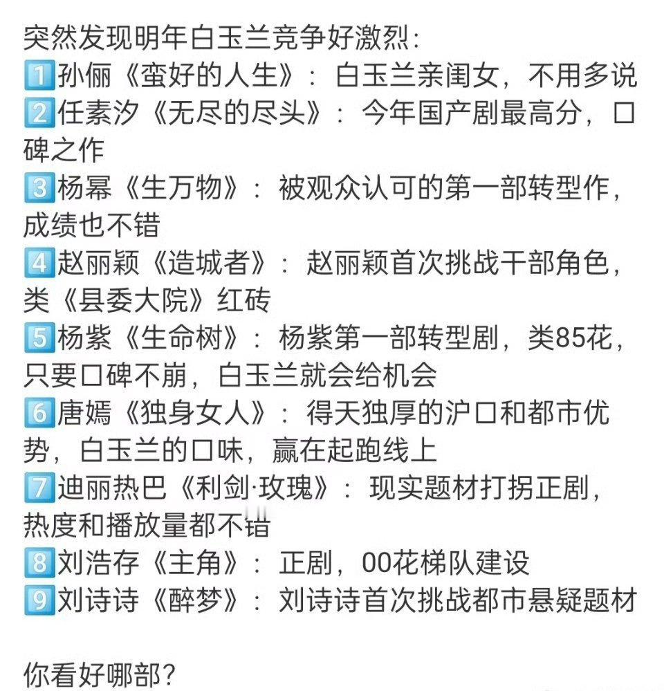 这不就是把大家所有非古偶的饼都统计一遍吗​​​
