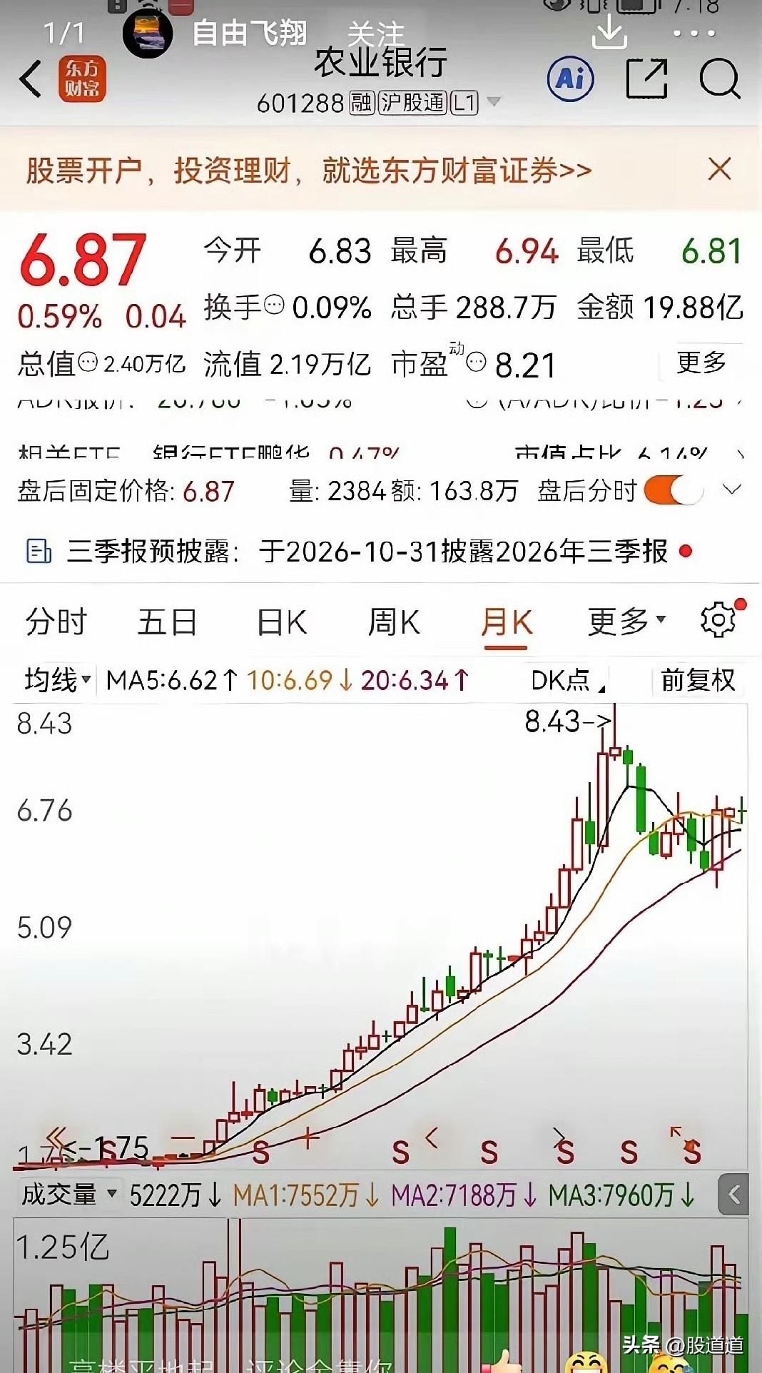 听一位老股民讲他这些年的操作，我第一反应不是羡慕，是佩服他能拿住。他六年前买