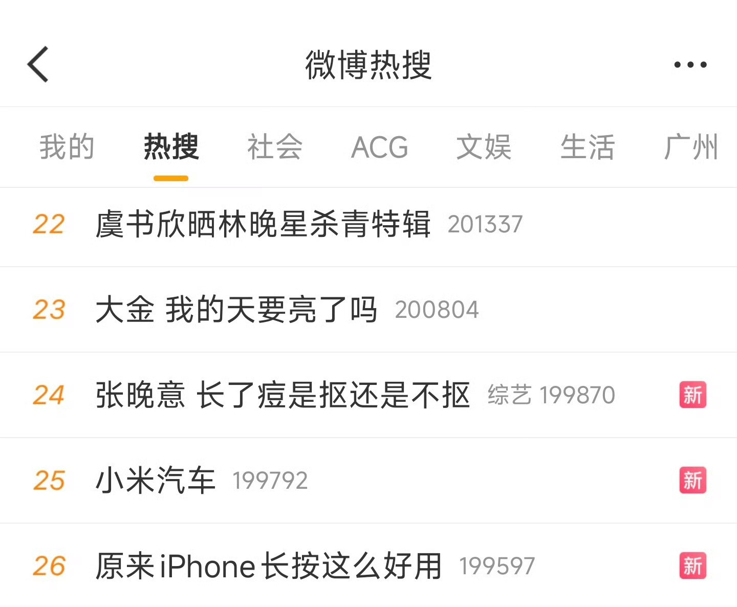 小米汽车怎么又上热搜了[捂脸哭]黑子们买错了吗，这边建议去买辆小米汽车​​​