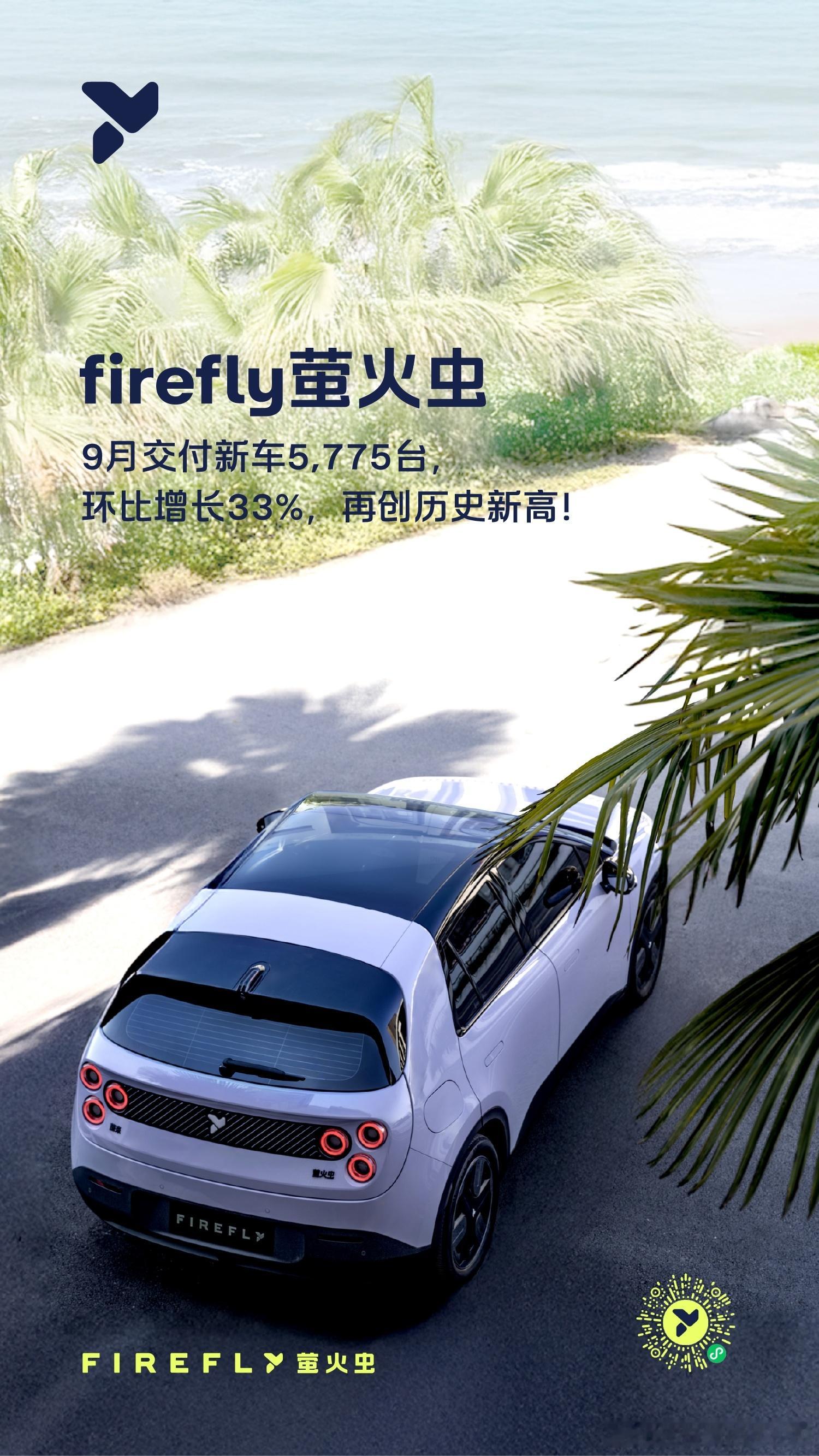 发发蔚乐萤的销量，这个国庆没出门，因为太堵了没办法出门，排队上高速要一个半小时上