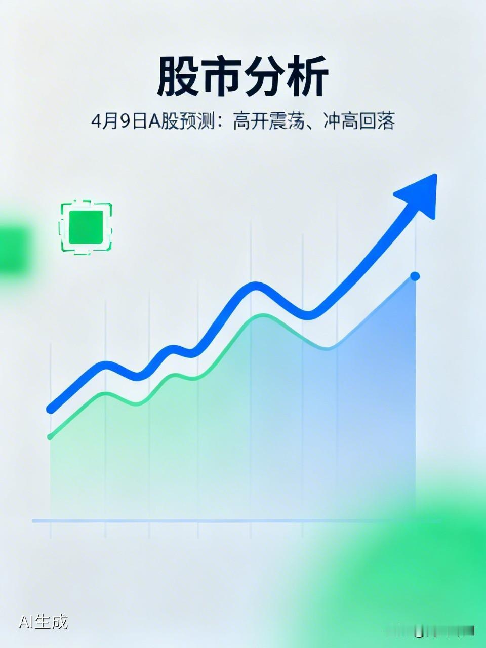 今日A股走势相当强劲，明日（4月9日）A股大概率高开震荡、冲高回落、分化加剧。利