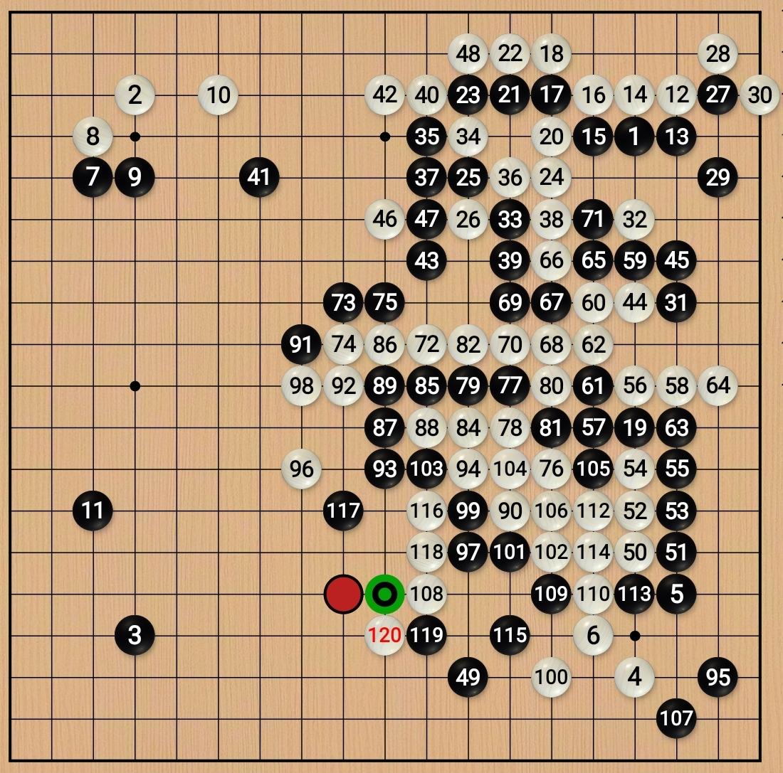 危险~小红鱼要输3月13日上午10点（北京时间），第8届扇兴杯世界女子围棋