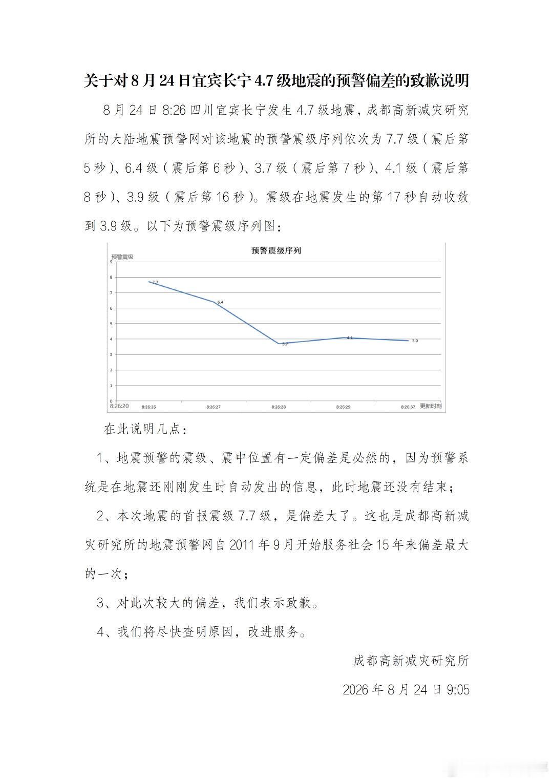 【官方通报四川长宁地震预警偏差】成都高新减灾研究所回应预警7.7级8月24日8