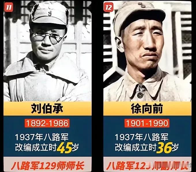12位开国栋梁，以青春撑起抗日脊梁。1937年八路军整编出征，十二位核心指挥员