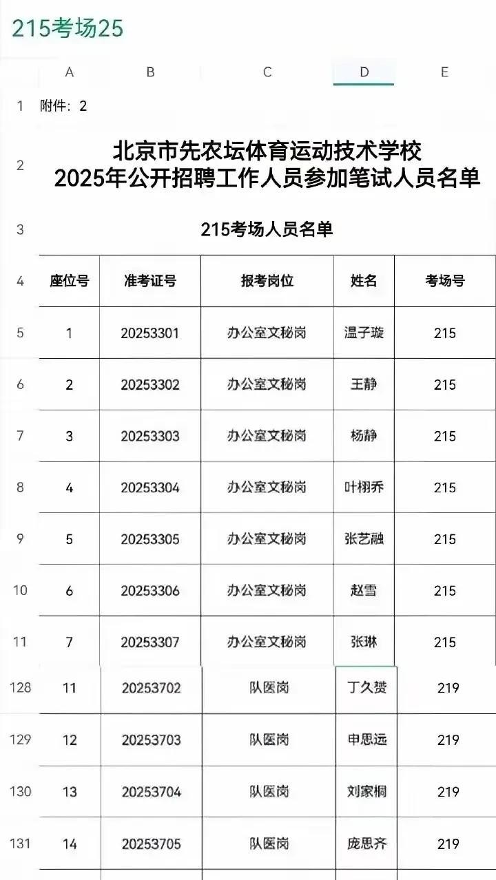 王皓参加北京先农坛教练员岗位的笔试考试。可见，编制不只是山东人重视啊，这么有成就