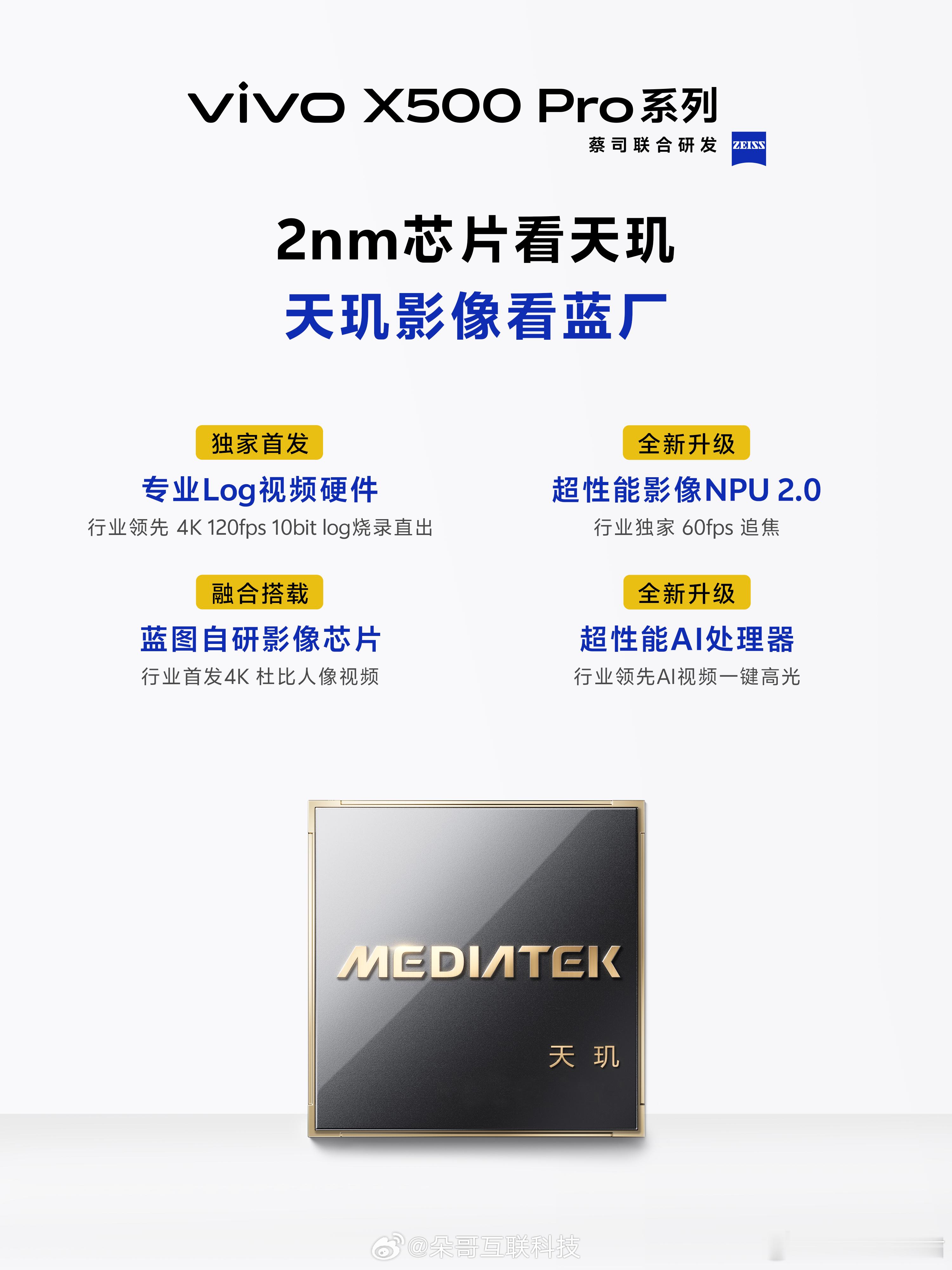 天玑调教看蓝厂😎vivoX500Pro搭载天玑9600Pro2nm工艺+