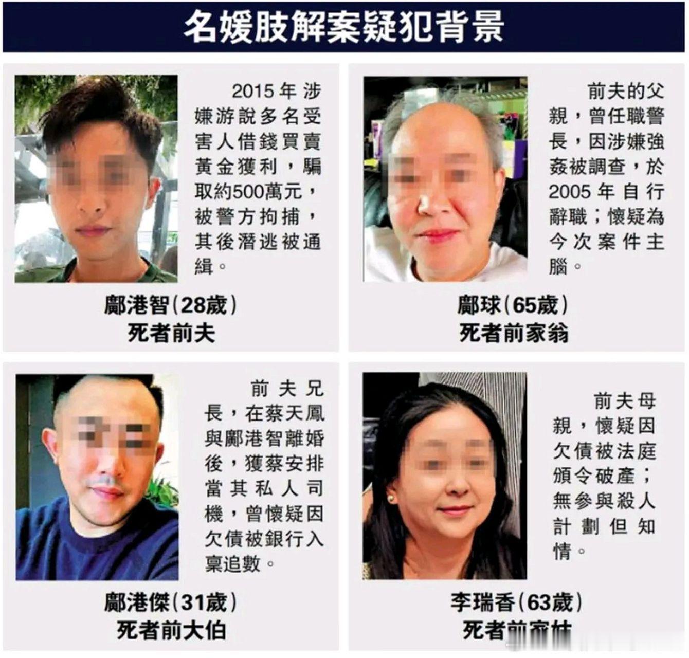 蔡天凤尸检结果出炉体内未检出酒精和毒品，遇害时意识清醒。头颅右耳后方有一处6·