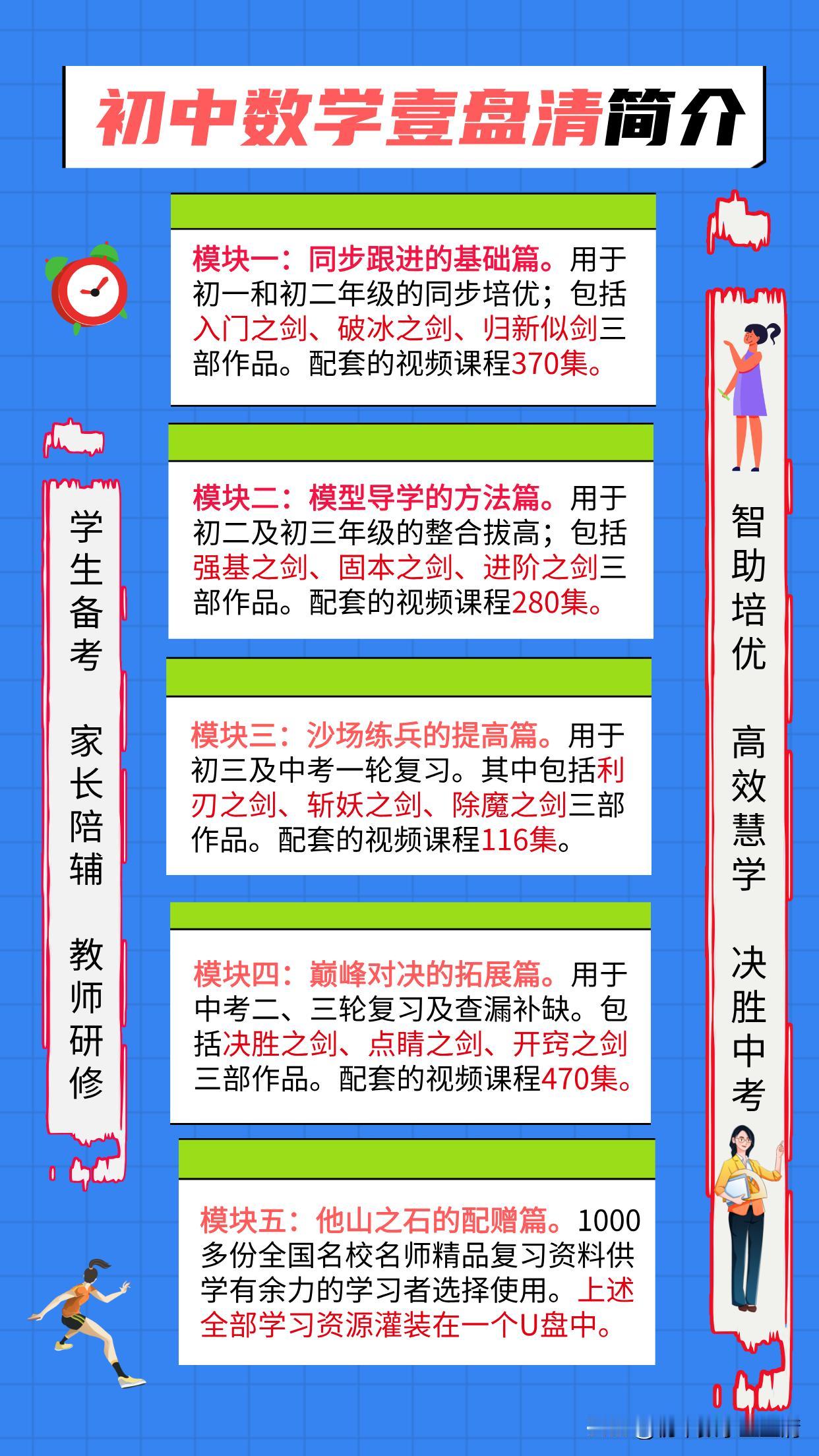 初中数学提速实用方法，做题又快又准一、吃透基础，减少卡壳1. 公式定