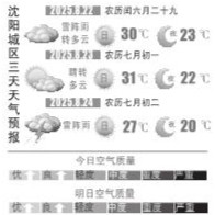 周五仍有阵雨 周六天气晴好