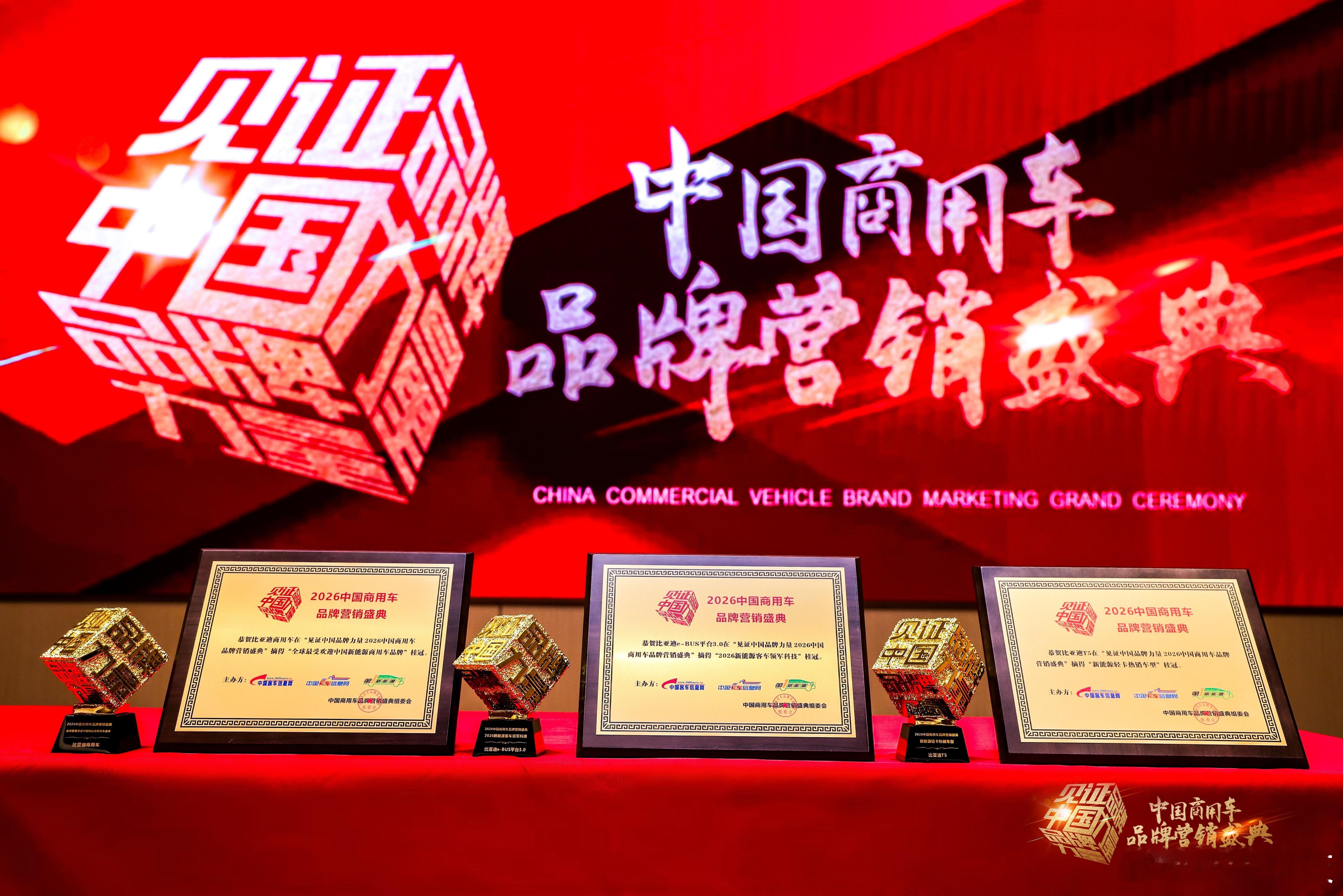 看到这个消息，真的让我没有想到。今年一季度，比亚迪获得新能源客车出口冠军，独揽超