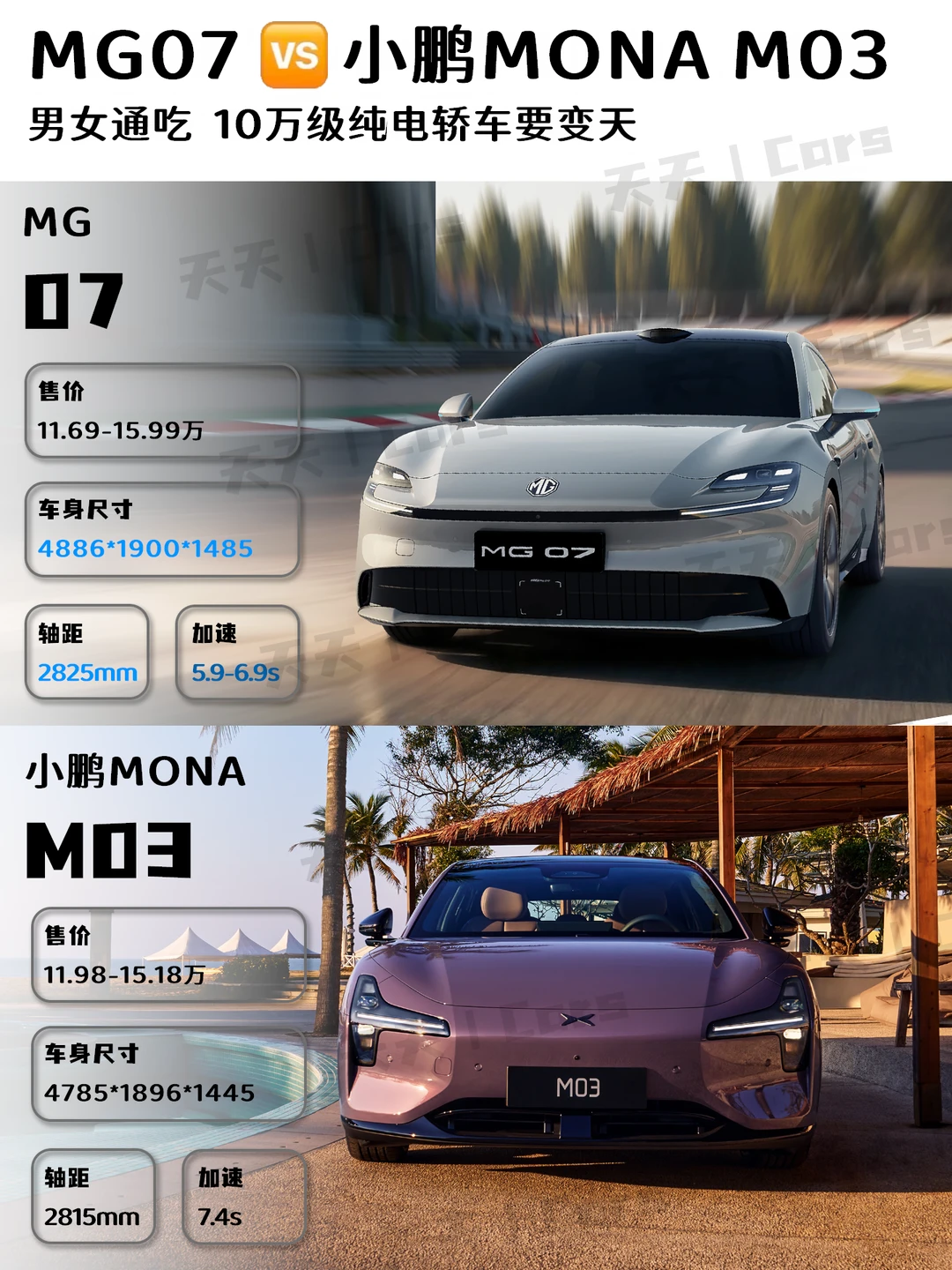 🚗MG07仅11万起：10万级纯电轿车天塌了