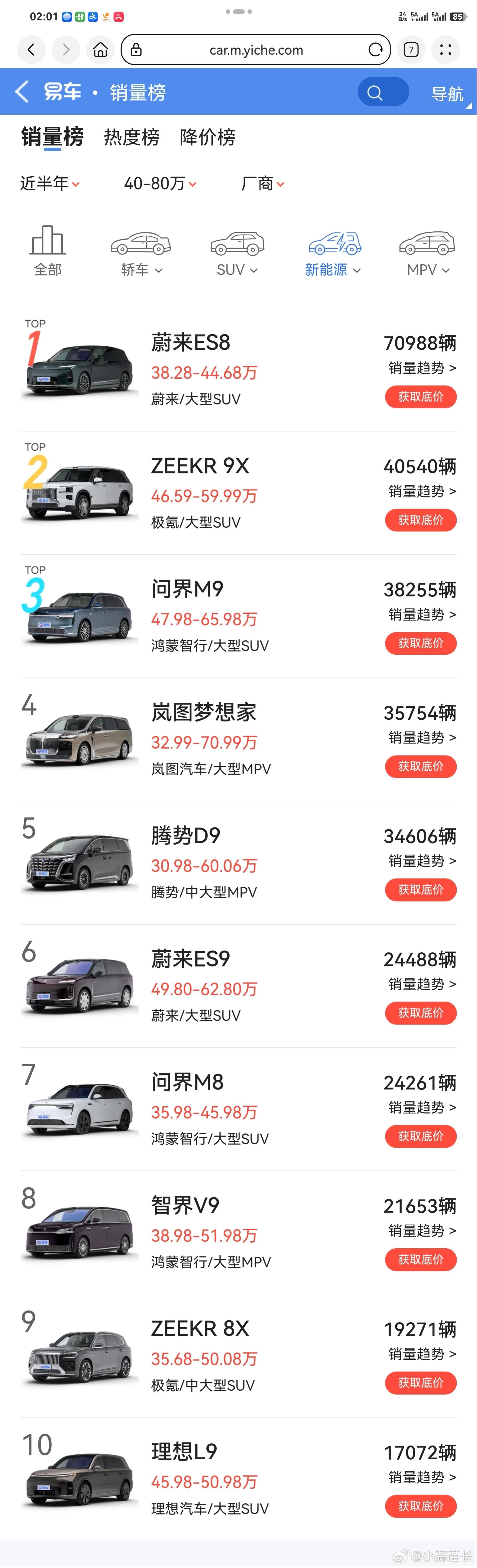 华为赛力斯问界归属变动赛力斯独立出来，好处是什么车型都可以做，而坏处是，自己之