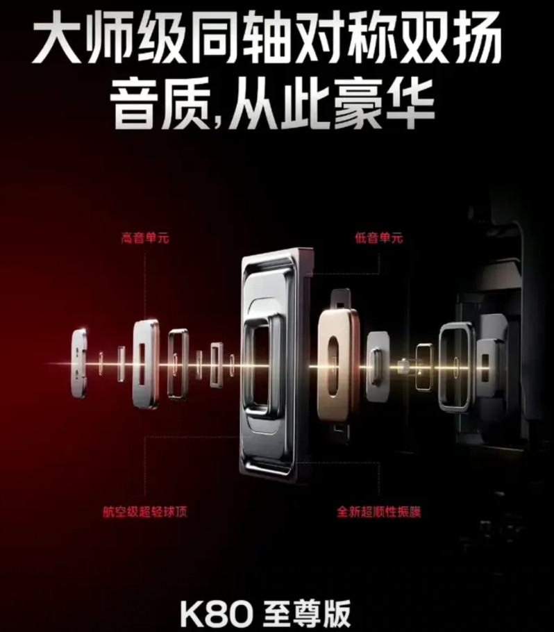 红米k80至尊版，即将发布，有两个卖点，一个是真双扬声器，音质会非常好，另外一个