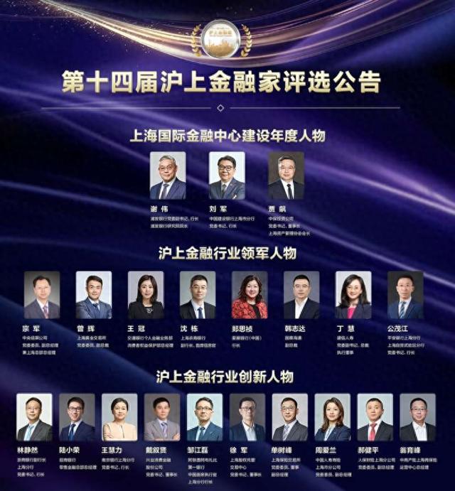 上海跻身国际金融中心第一梯队, 哪些大咖是“沪上金融家”