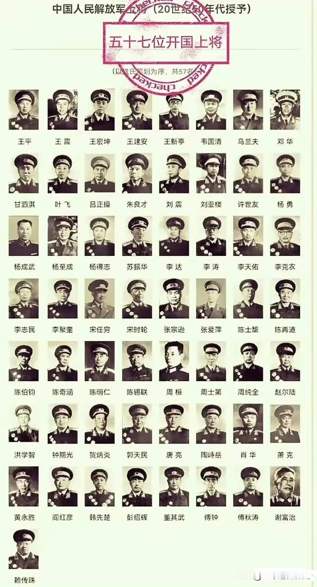 1955年至1958年，中国人民解放军首次授衔中，共授予57位将领上将军衔，他们