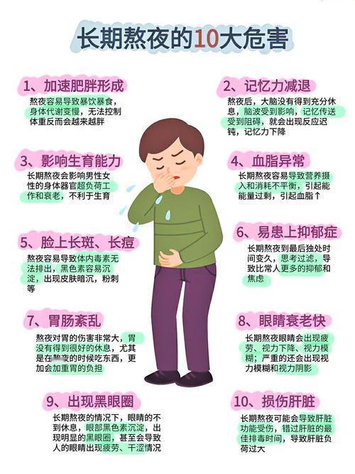 别再硬熬了！熬夜熬的真不是单单的时间，是咱自己的身体底子，这东西真不是喝杯咖啡、