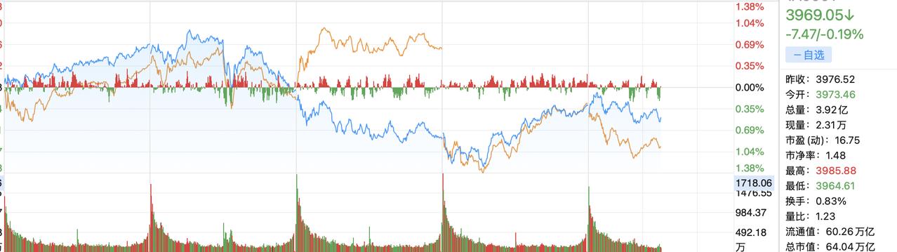 这样的老公能不能让老婆满意？不抽烟，不打牌，不去洗澡，每天7:00起床，送孩子去