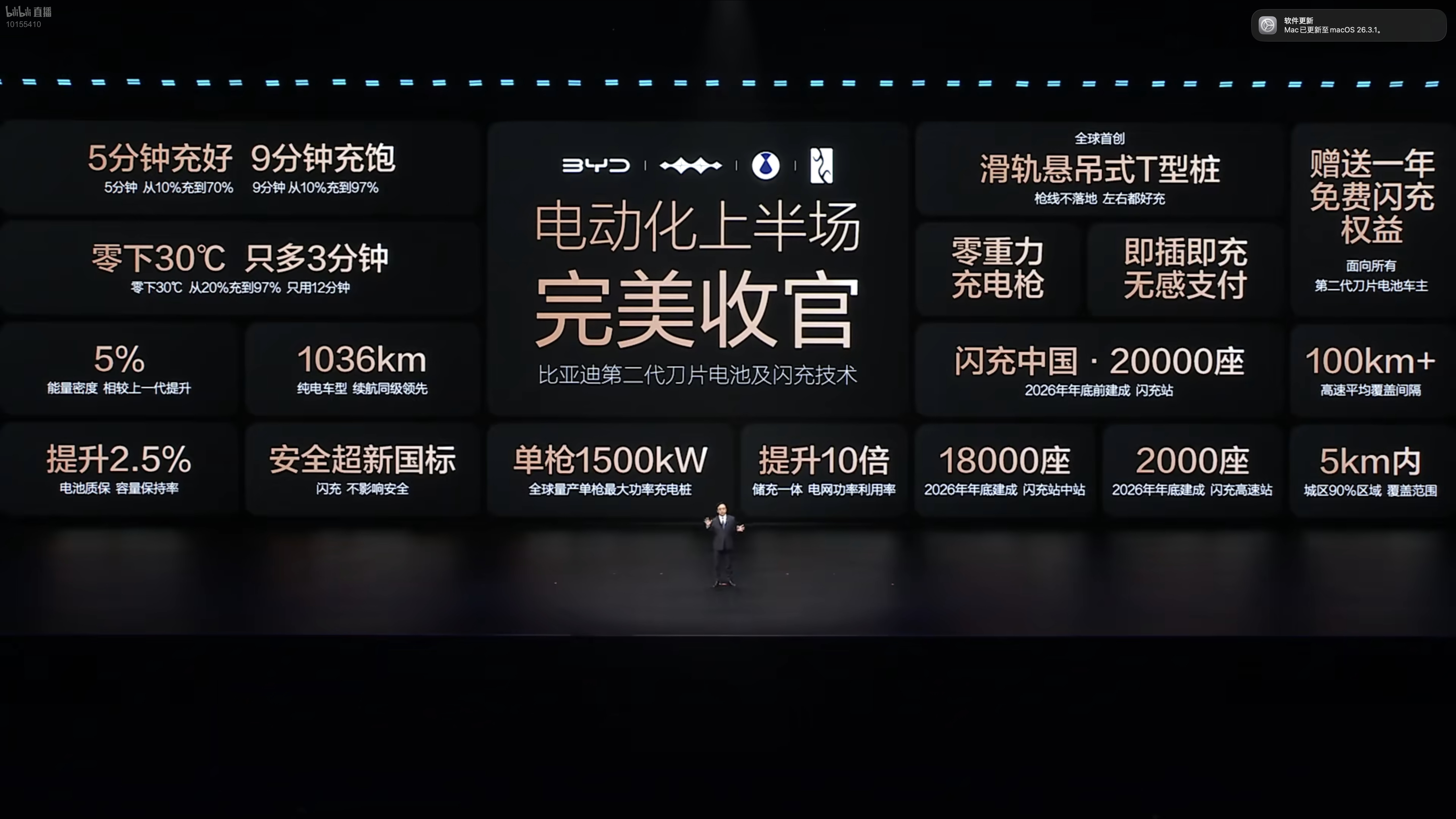 比亚迪发布会讲真比亚迪汽车的设计有提升空间，但是他的技术，尤其是电池和充电的技