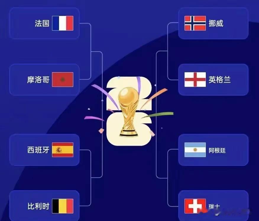 目前产生的八强球队，我估计最后的冠亚军决赛，应该会在法国和英格兰之间进行。理由