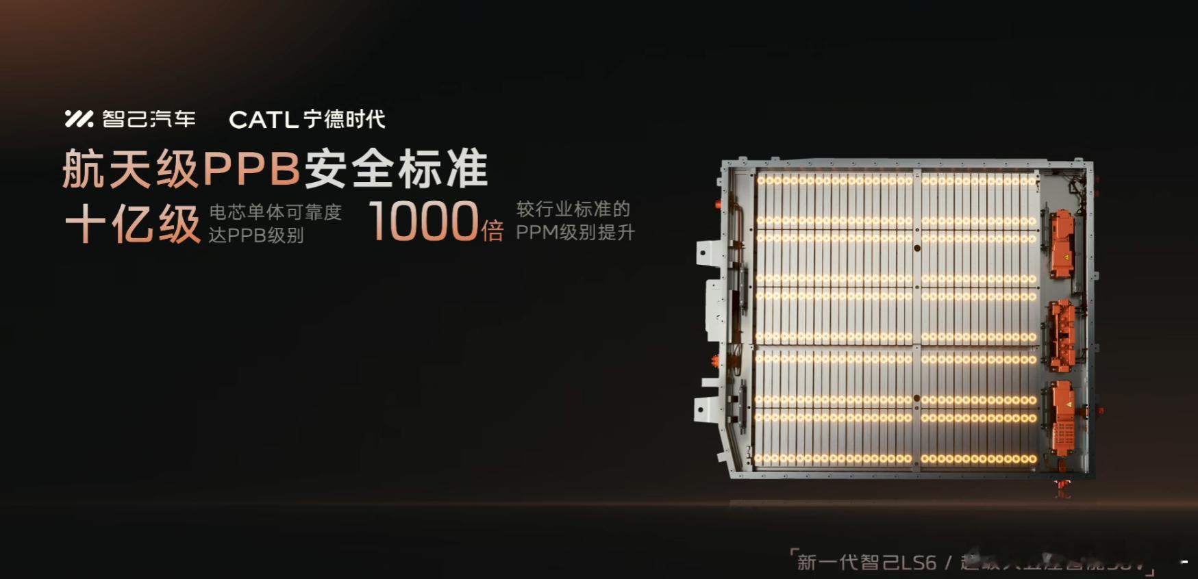 我下午说什么来着？电芯安全，你真正需要关注的是缺陷率。智己晚上就公布了宁德时代电