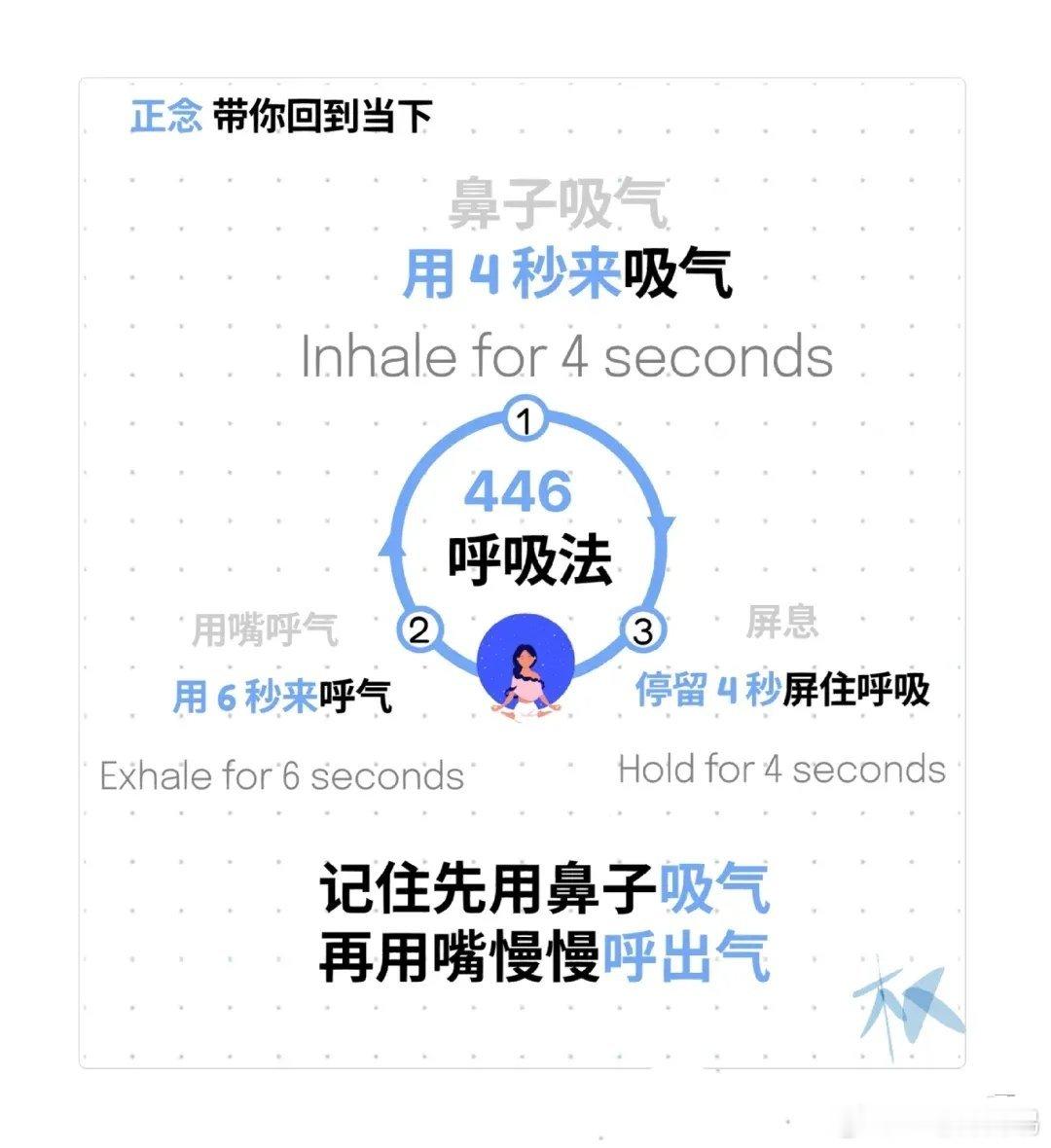 老祖宗传下来的呼吸法，让你秒入睡！本文转自拉筋拍打01，你是否也被这些问题困扰？