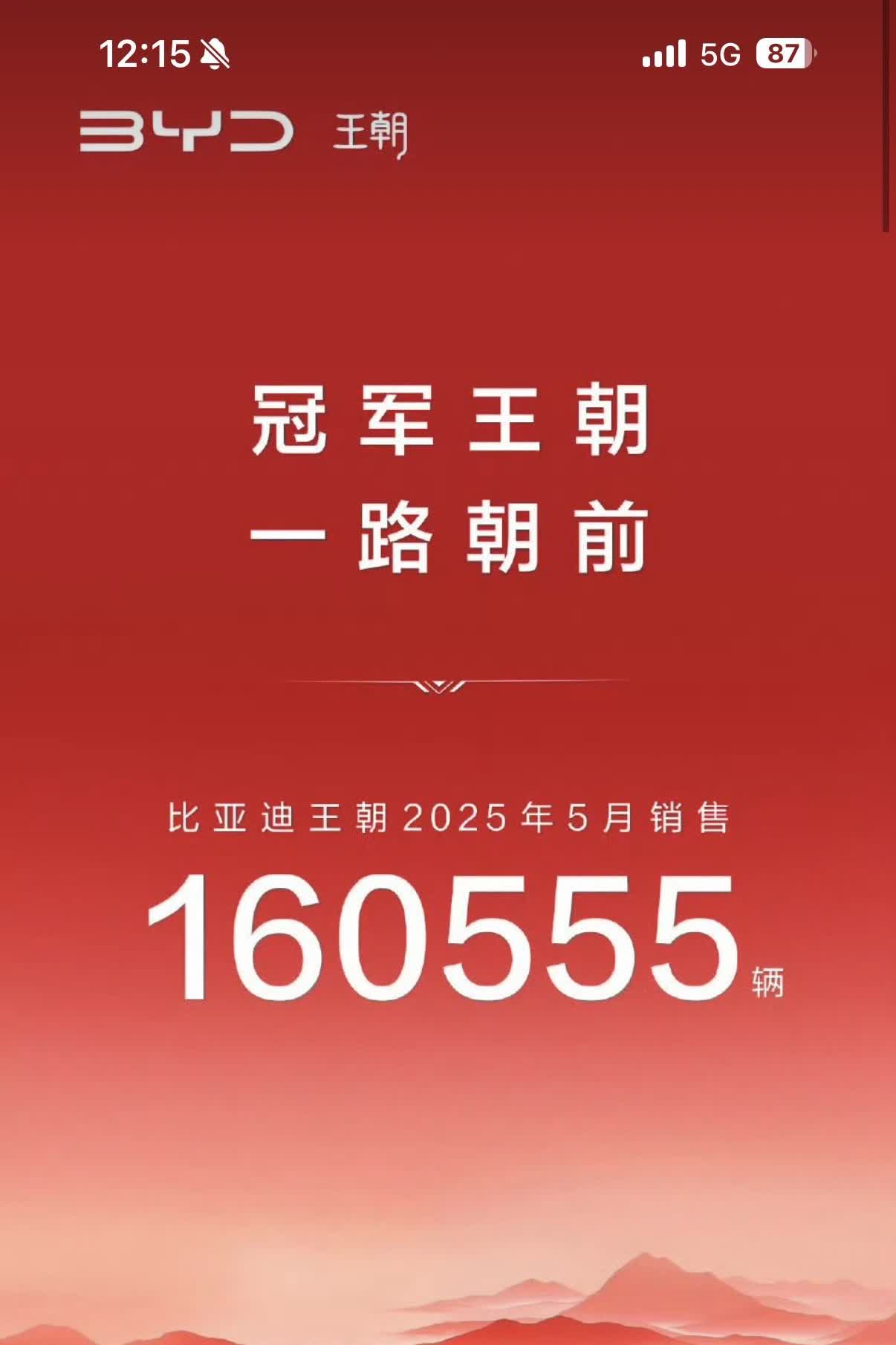 比亚迪王朝网披露了5月销量名字五月销售16万辆，汉2.1万，唐1.9万秦
