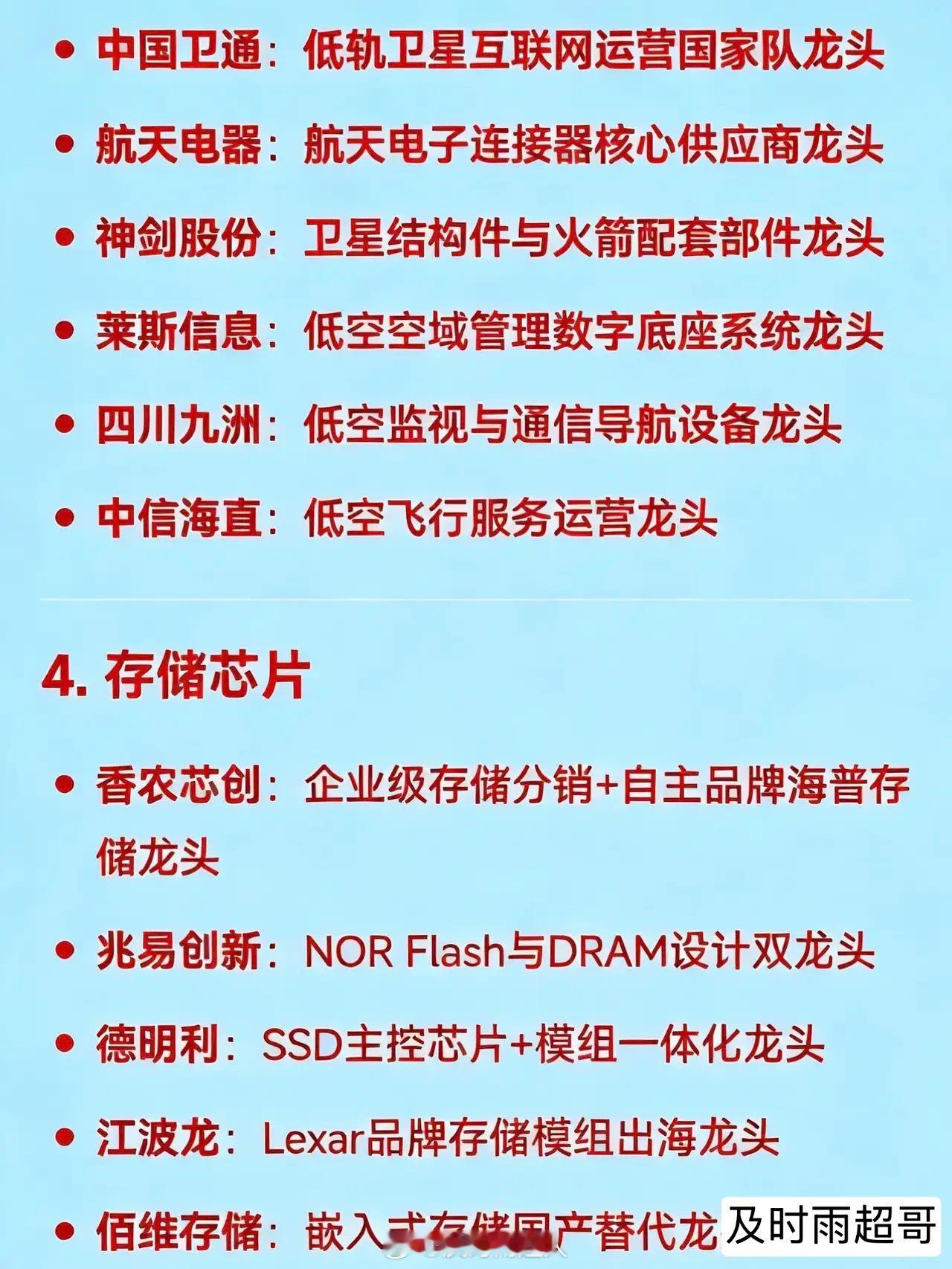 2026年4月8日十大热点科技及其产业链核心龙头1.AI算力产业链（含硬件、应