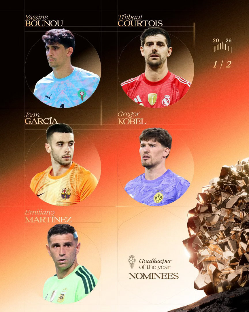 🧤🇦🇷迪布·马丁内斯入围2026金球奖“世界最佳门将”雅辛奖提名。⚔️