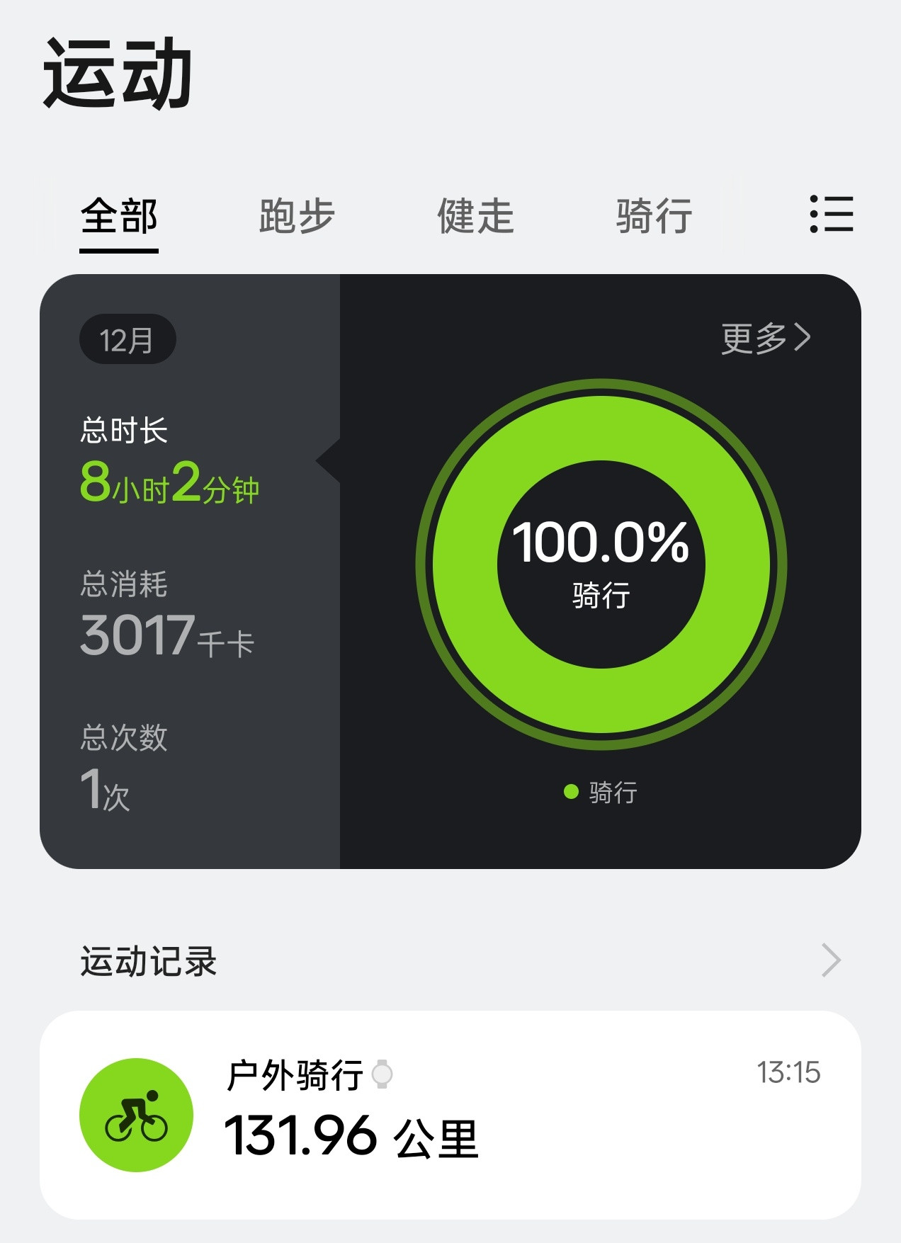 大家熟悉的孕哥已经不在了，从今以后就是孕姐了。屁股疼的和被捅了一样，坐在尊界里都