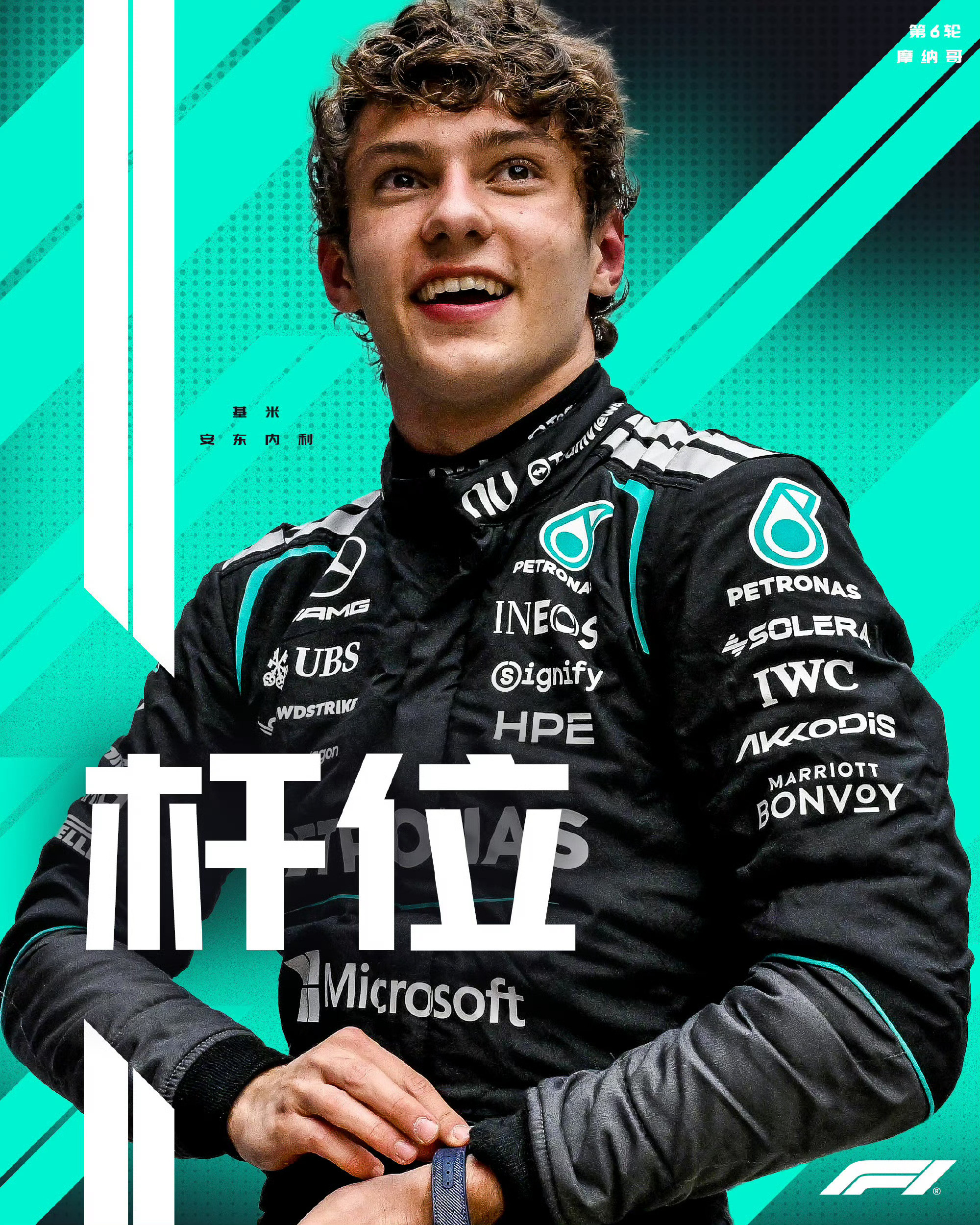 #安东内利夺摩纳哥站杆位#在刚刚结束的F1摩纳哥站排位赛中，安东内利夺得杆位，维