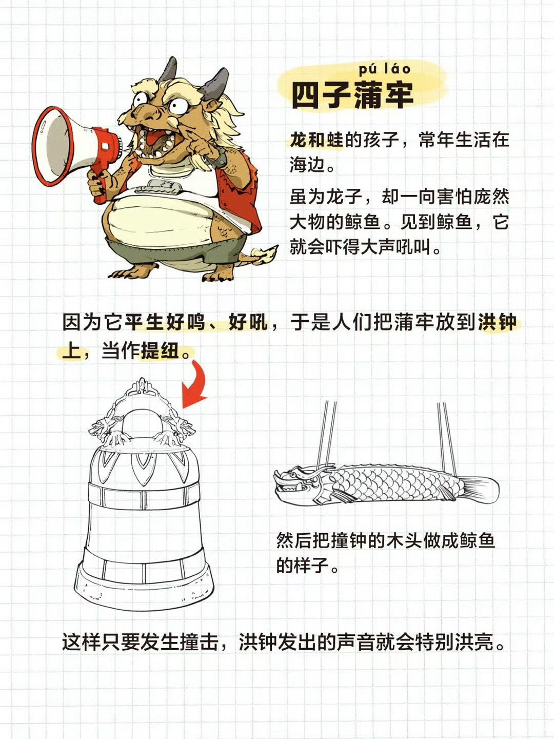 龙生九子各不相同​​​
