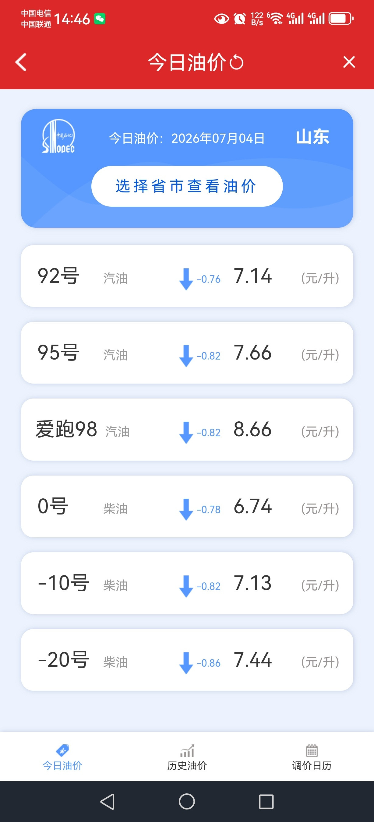 从四月的8.87到7.14块，这1.73元的距离，油车人走了整整三个月油价或重返