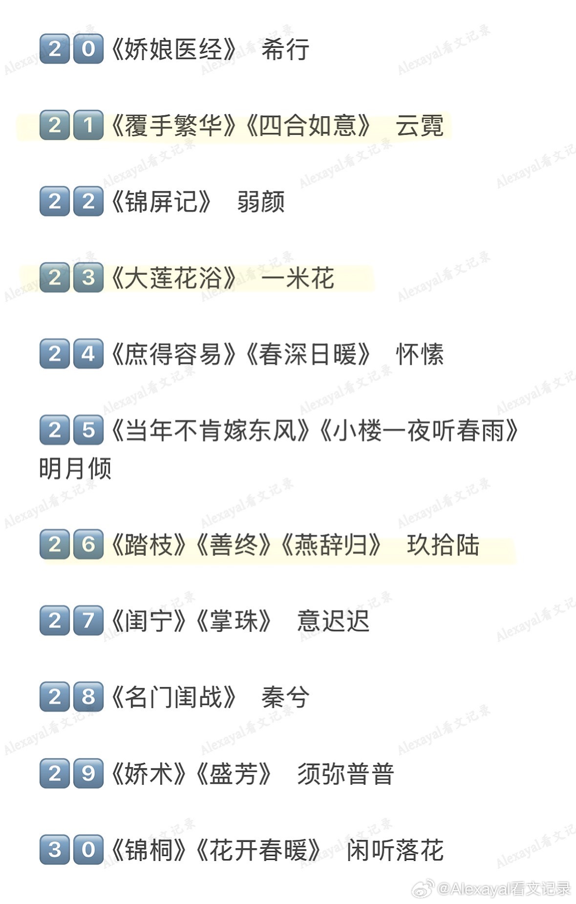 推文本本经典代表作！超好看的top宅斗文细糠盘点十五年书龄读者的古言宅斗文严