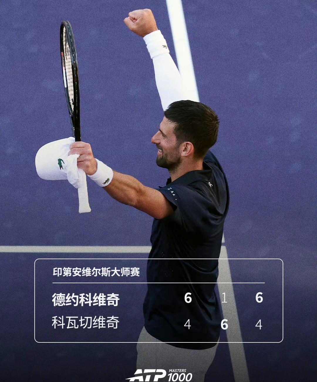 太难了，德约又是三盘鏖战晋级！ATP1000印第安维尔斯大师赛男单第三轮，德约