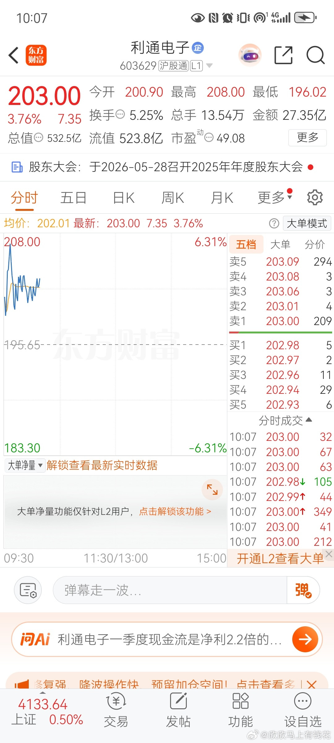 利通电子$利通电子sh603629$何其的舒心此处应该有掌声