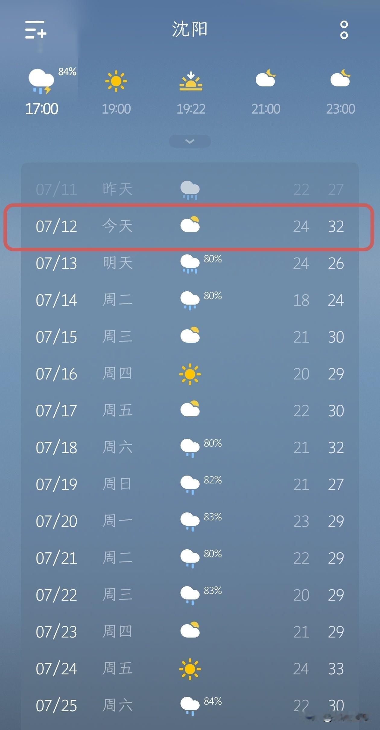 沈阳今天晴转多云，高温，但预报晚上5点有雨…今天是7月12日，星期日，沈阳晴