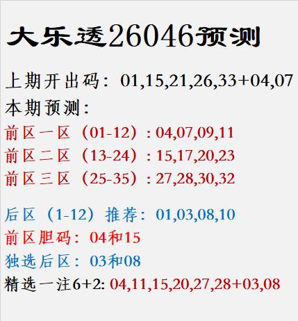 大乐透26046预测上期开出码：01,15,21,26,
