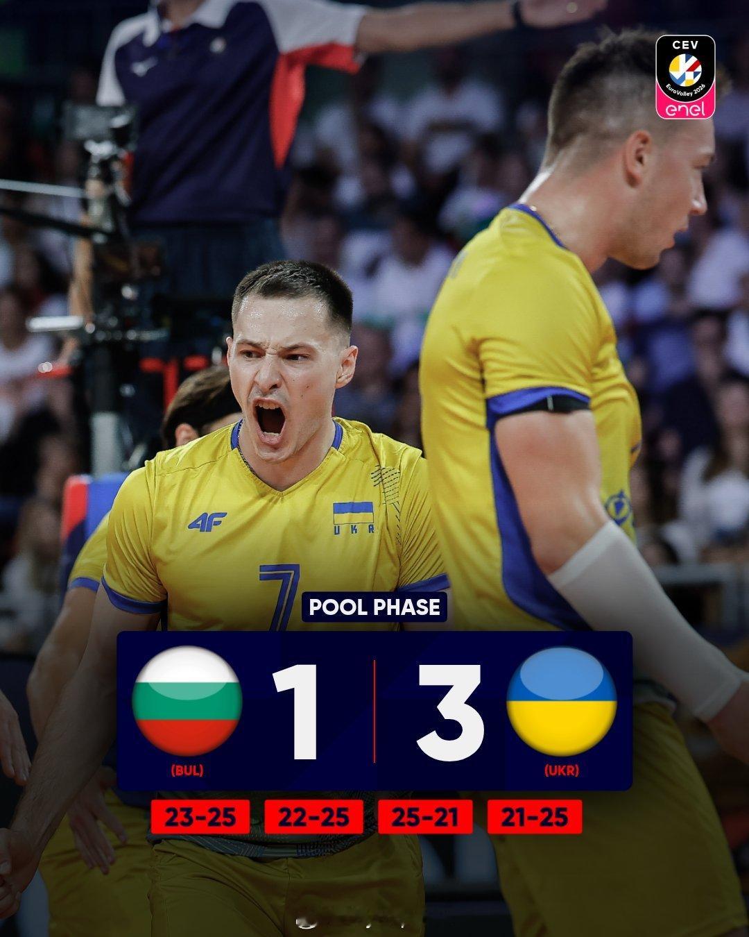 【男排欧锦赛12日赛果】国际排坛战报速递9月12日，2026男排欧锦赛结束八场
