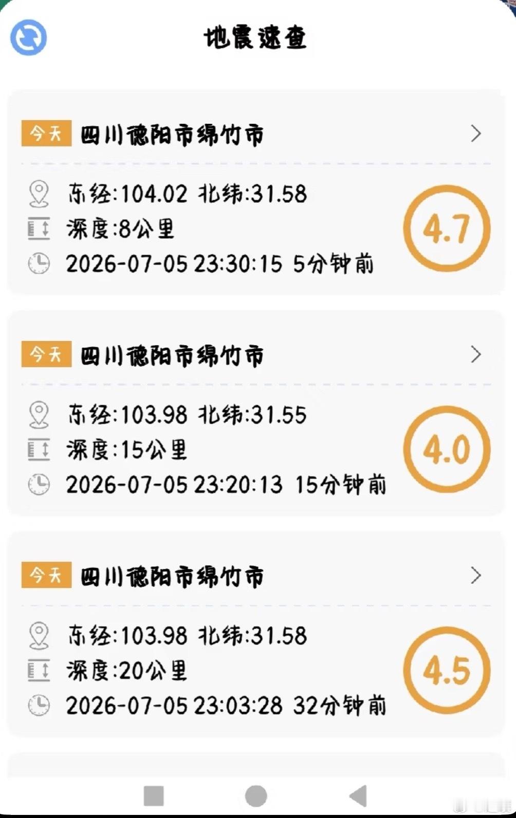 绵竹地震｜绵竹再发4.0级地震四川真的是地震多发地，还好现在科技发达，📱上面