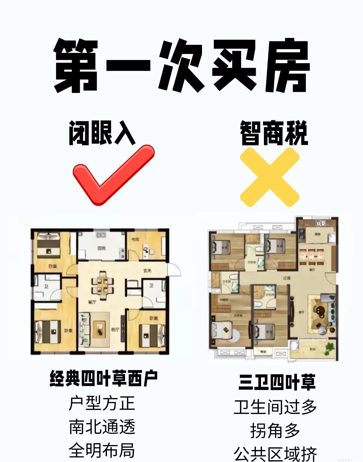第一次买房意见[捂脸哭]第一个户型不如第二个，只是浪费空间少，但是缺乏动静区间