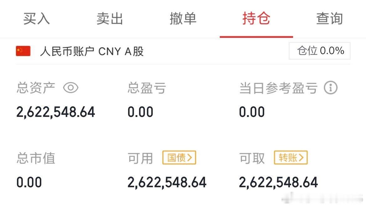 朋友们莎莎目前还是空仓状态，莎莎最近的三个票都没有操作好，决定休息一下，看到机会