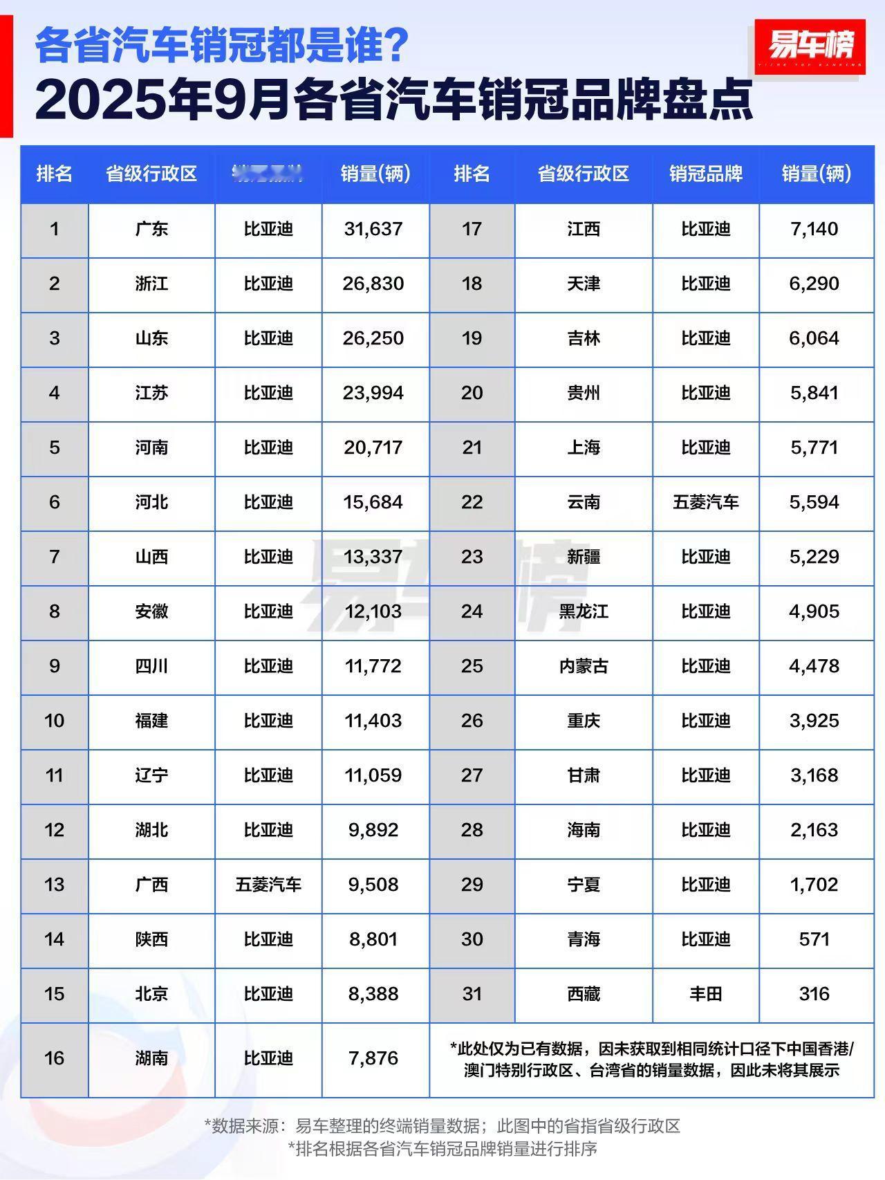 为什么浙江不是吉利？大家觉得问题出在哪里​​​