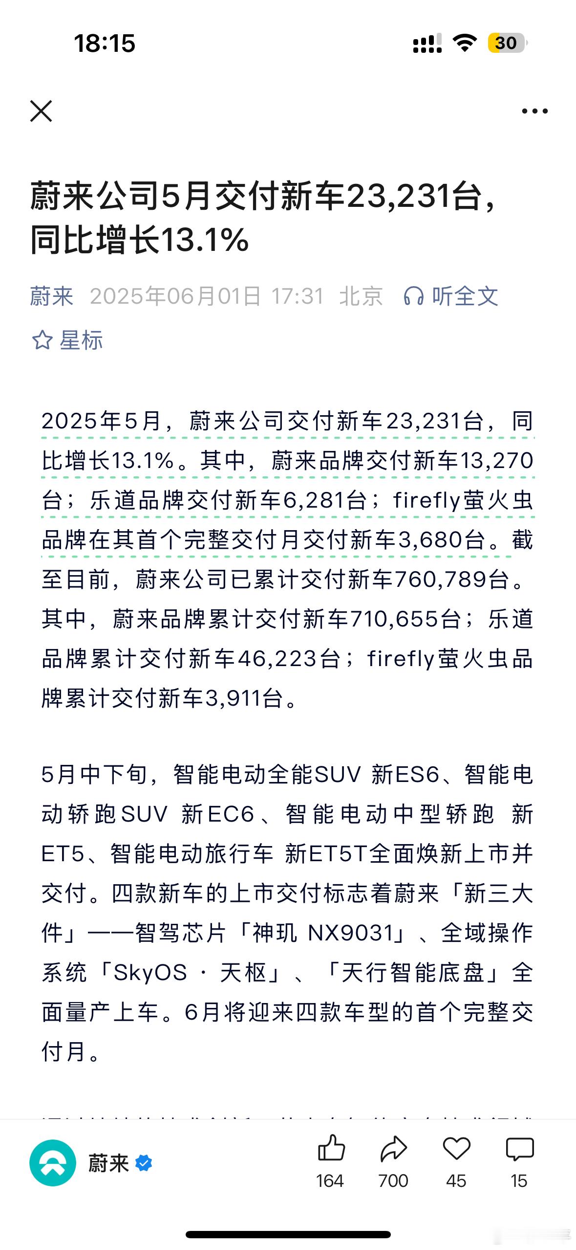 蔚来萤火虫首个完整销售月交付3680台，很不错，应该也超出了市场预期。前段时间高