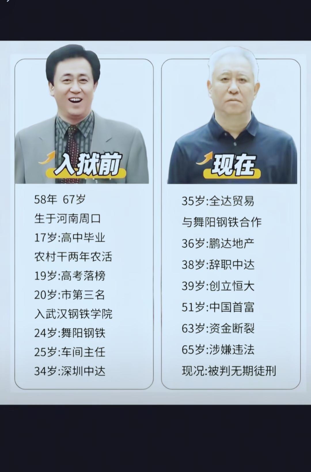 许老板无期，但我们的房子还没有完工，难不成也是无期吗？
